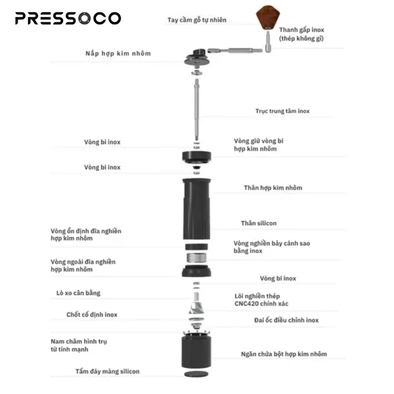 Presso Valor Hand Grinder CNC 304, Black 03