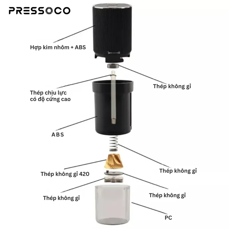 PRESSOCO Portable Electric grinder - Gen Z 38mm | USB Rechargeable -Black 03